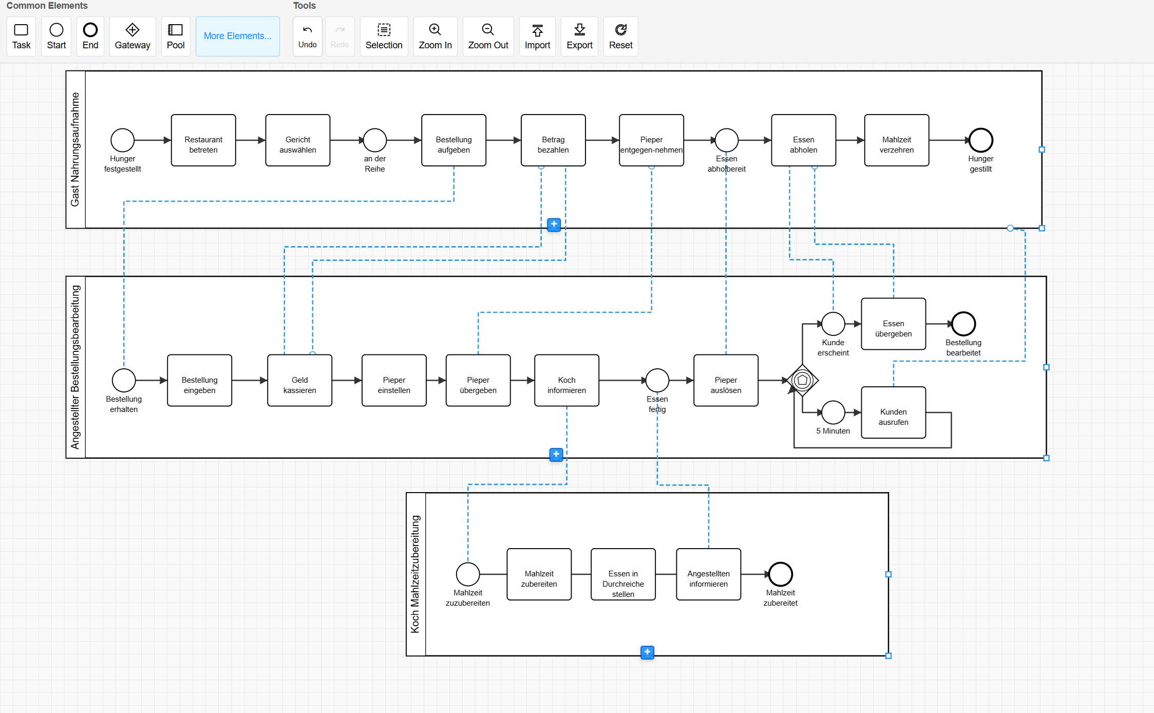 BPMN 2.0 Editor Screenshot